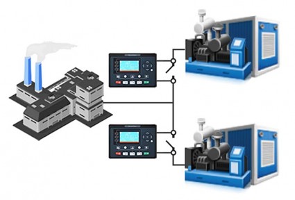 Синхронизация ДГУ 600-640 кВт ComAp